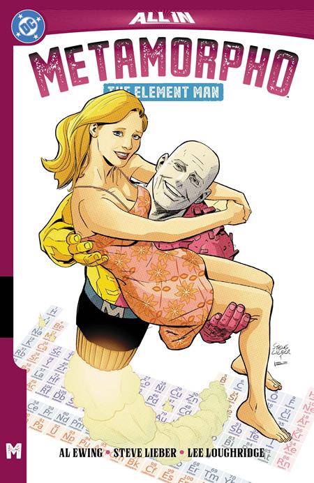 Metamorpho The Element Man (Paperback) Graphic Novels published by Dc Comics